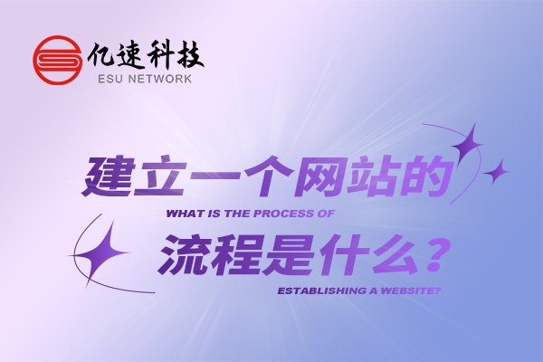 建立一個網(wǎng)站的流程是什么？